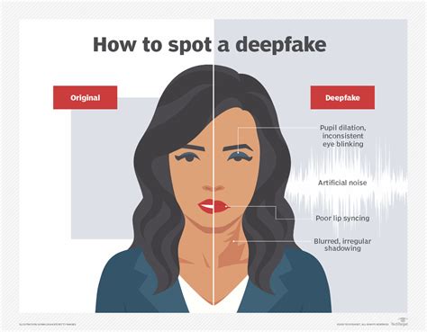 How to detect AI deepfakes .